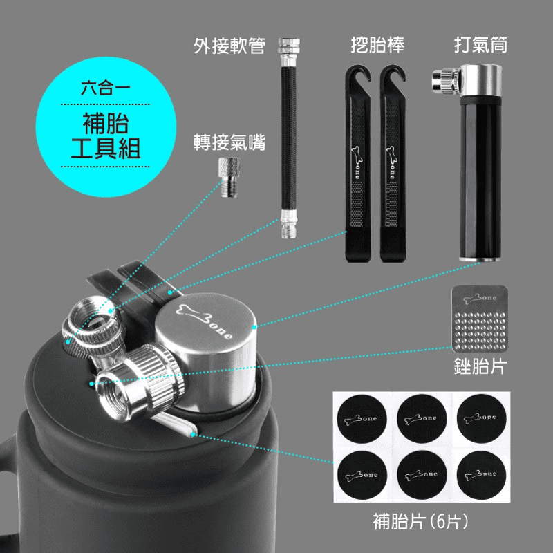 自行車裝備推薦七－單車隨行工具組